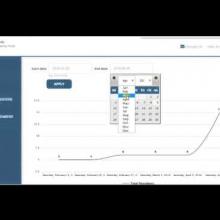 Ministers How to Download Reports
